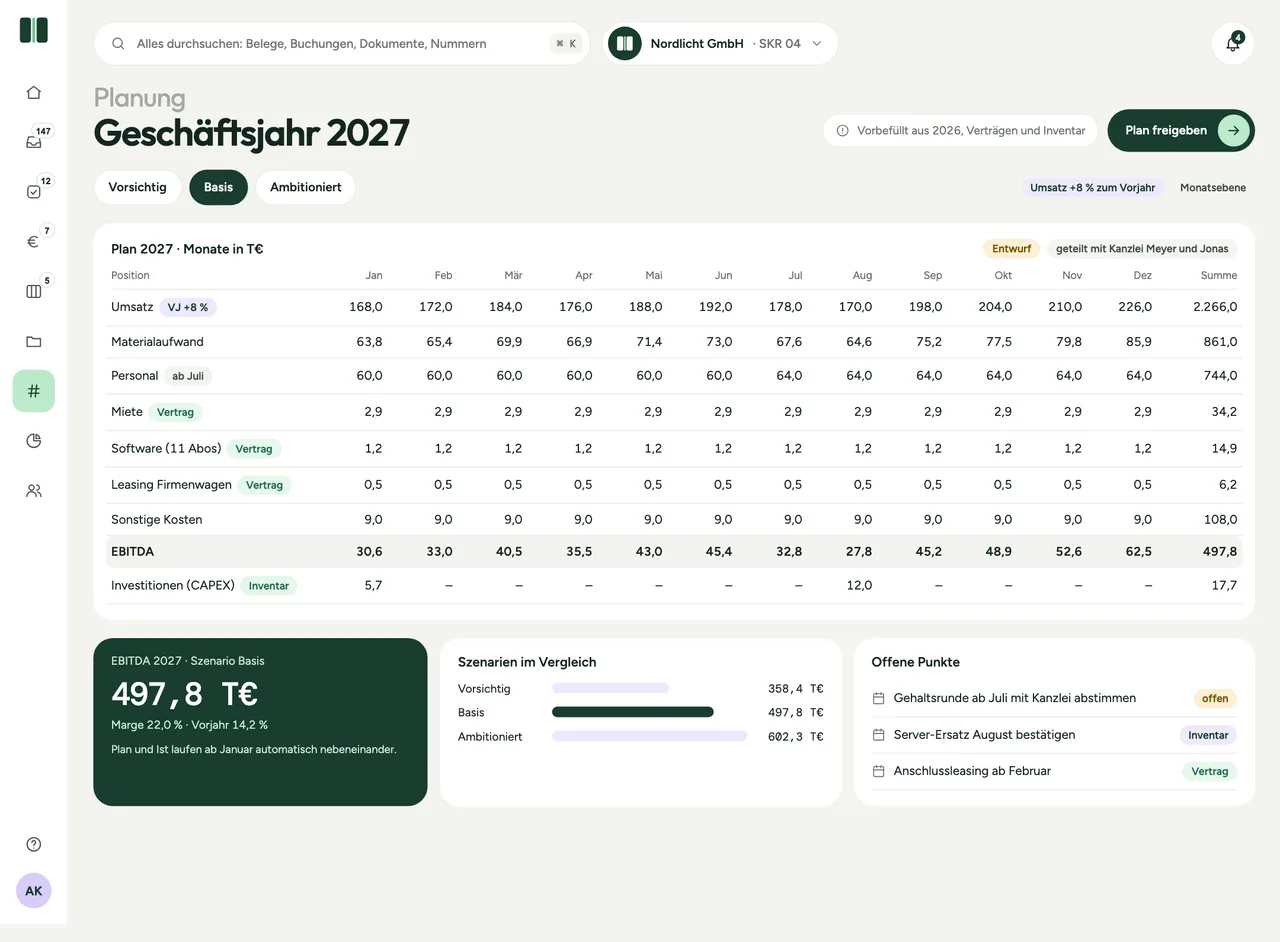 Klarbuch Planung 2027: Monatsplan mit Szenarien, Quellen aus Verträgen und Inventar, Investitionen